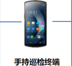 優(yōu)博訊智能巡檢“黑科技”，助力電網(wǎng)企業(yè)巡檢效率提升50%