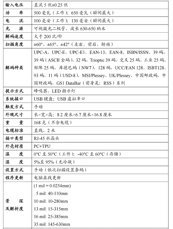 技術(shù)參數