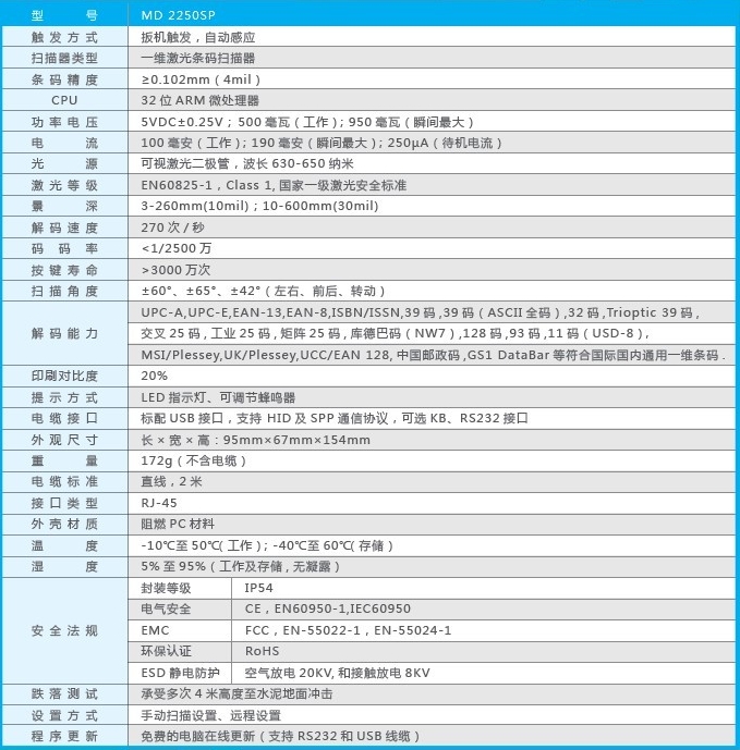 技術(shù)參數