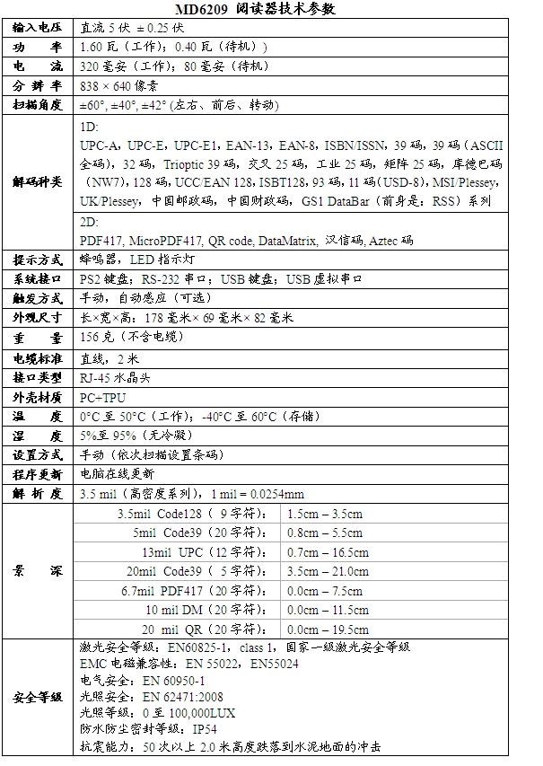 技術(shù)參數