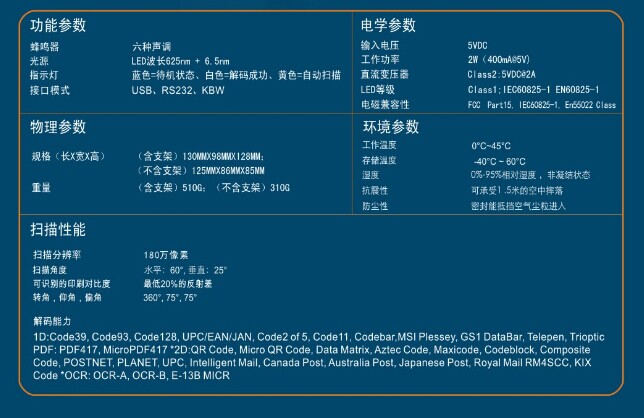 國產(chǎn)二維碼掃描儀產(chǎn)品參數