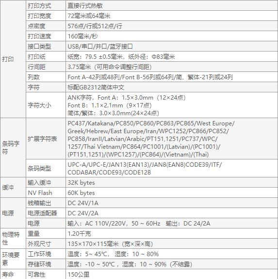 1551883631611129.jpg 佳博GP-U80160II票據打印機-5.jpg