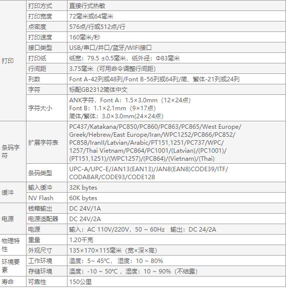 1551884520852836.jpg 佳博GP-U80160I票據打印機-4.jpg