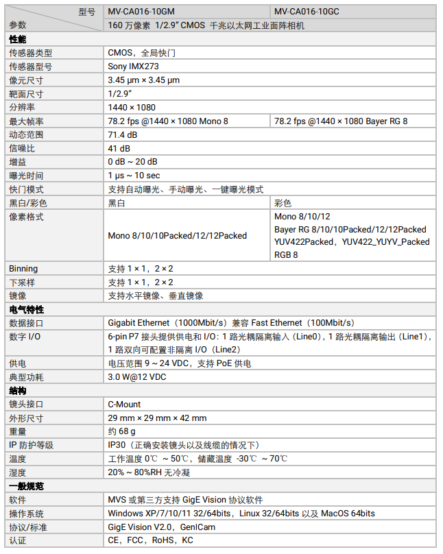 ??礛V-CA016-10GM 160萬(wàn)像素網(wǎng)口面陣相機參數.png ??礛V-CA016-10GM 160萬(wàn)像素網(wǎng)口面陣相機參數.png