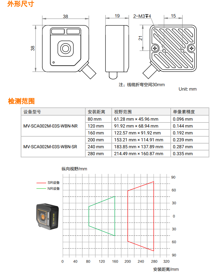 ??礛V-SCA002M 視覺(jué)傳感器.png ??礛V-SCA002M 視覺(jué)傳感器.png