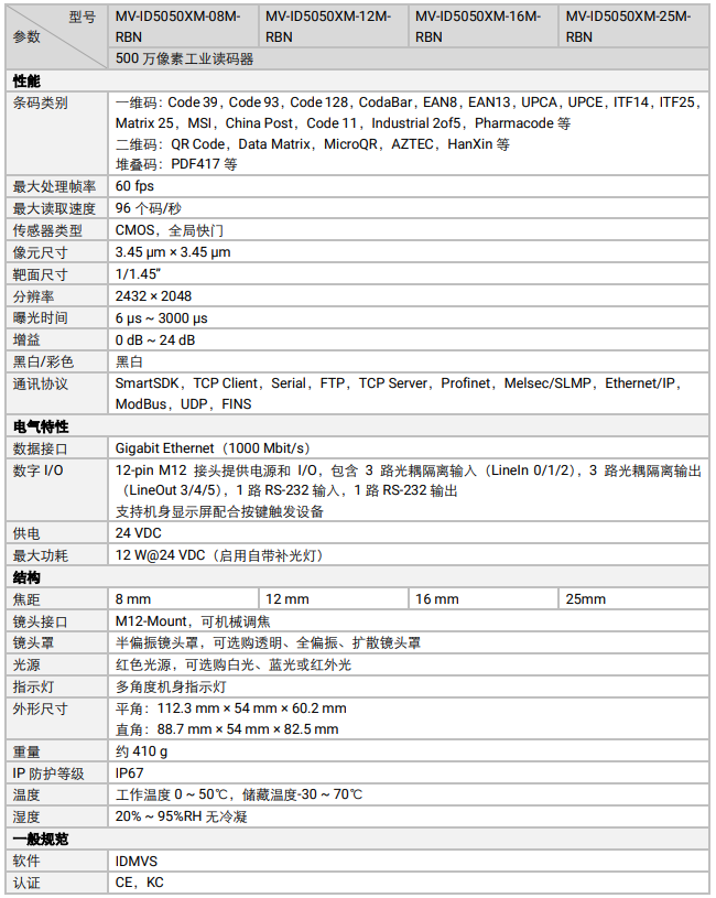 ?？礛V-ID5050XM-08M-RBN智能工業(yè)讀碼器.png